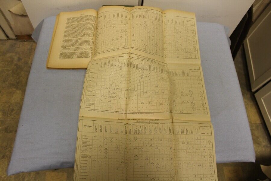10900.Antique Russian Magazine: News Of The Main Committee. Annual set 1916
