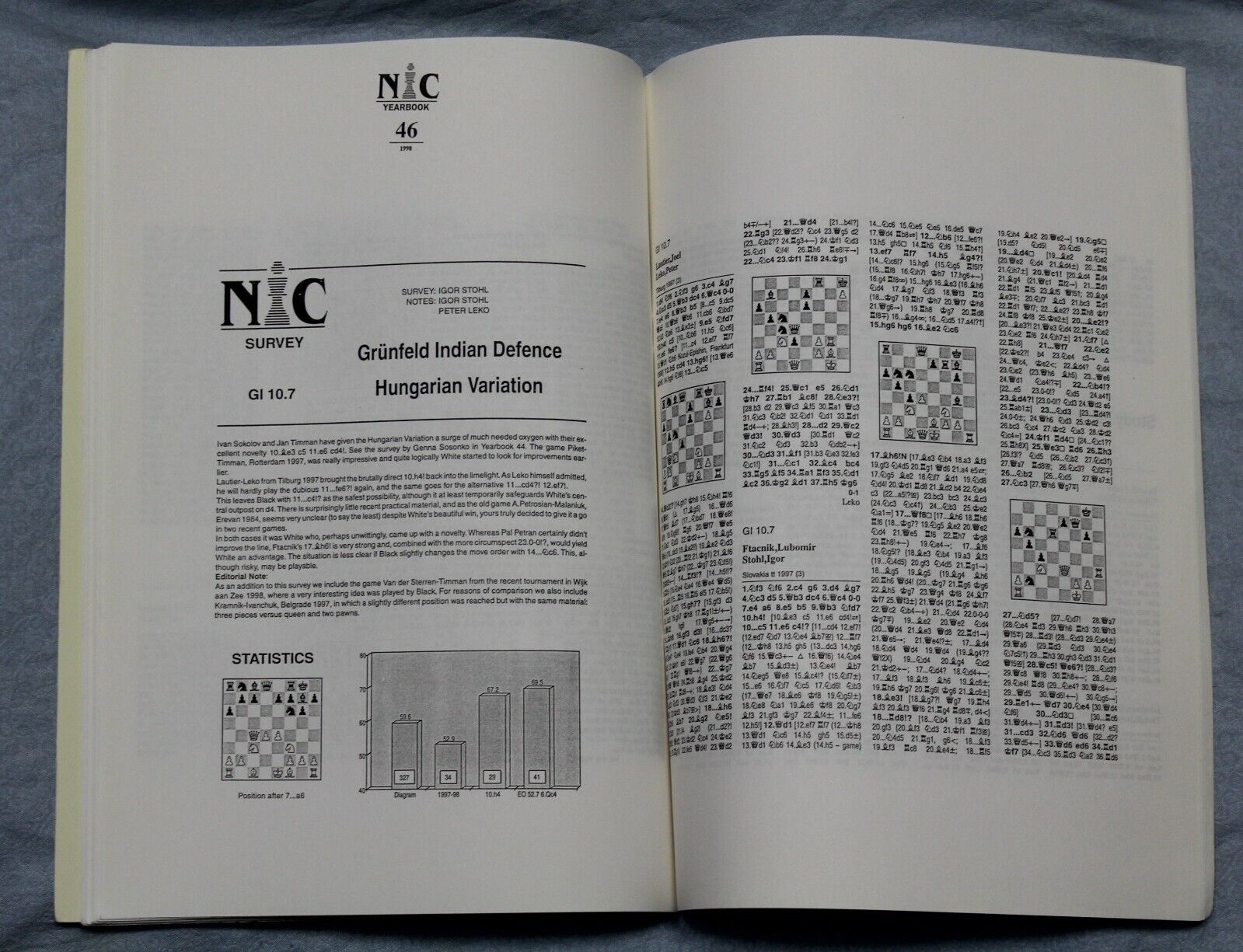 11074.Chess Book: Grunfeld Defence, Annotated games, Chess Informant&NIC Yearbook, 199