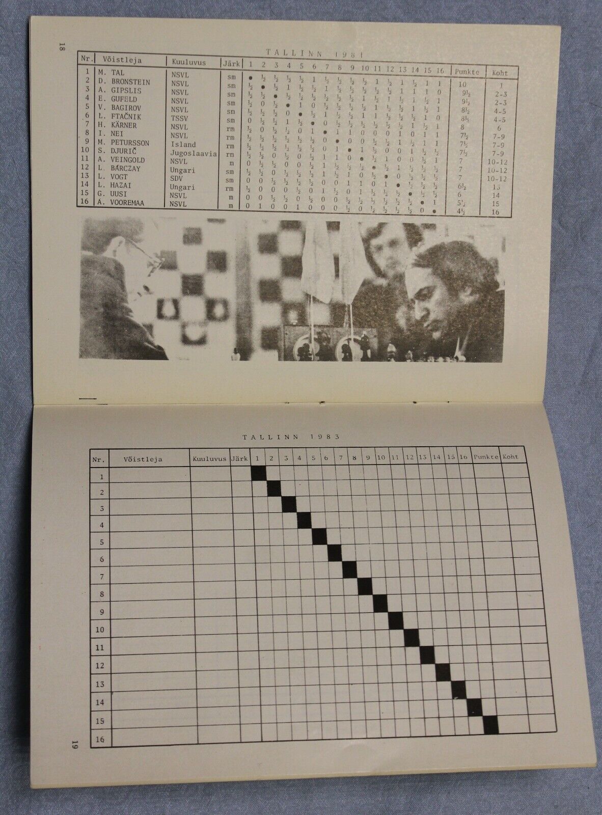 11086.Chess book: International Keres Memorial Tournament w Photos&Cancellation, 1983