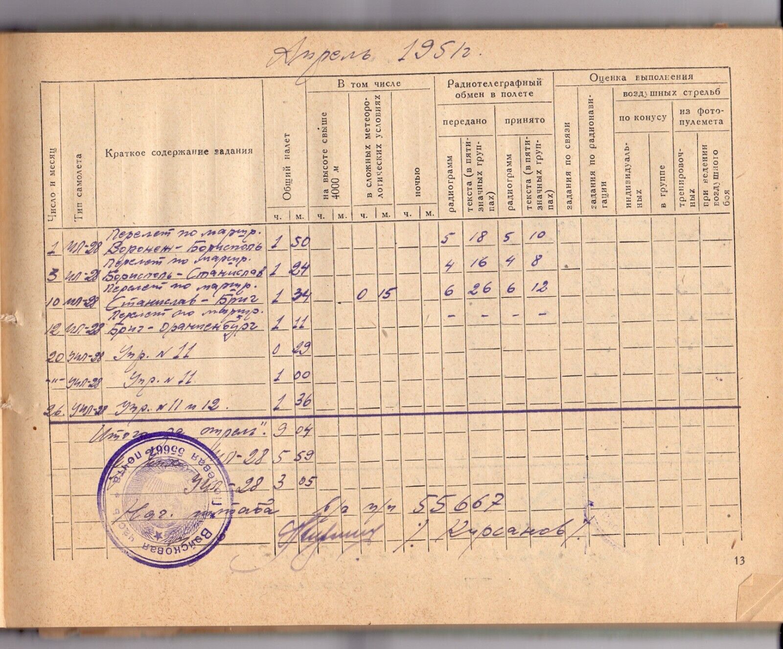 11292.Flight book. The book of a military pilot. The Stalinist Period. 1950
