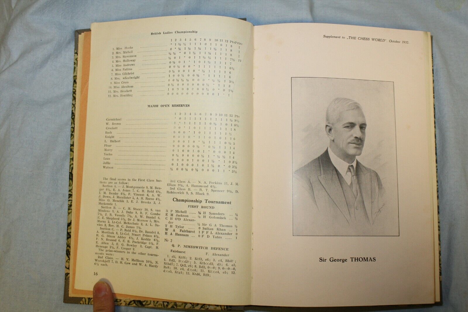 11342.International Chess Review The Chess World Belgium Magazine all issues 1932-33